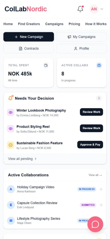Brand Dashboard Mobile View